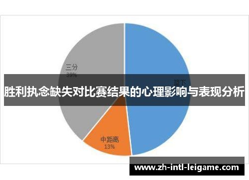 胜利执念缺失对比赛结果的心理影响与表现分析 胜利执念缺失对比赛结果的心理影响与表现分析