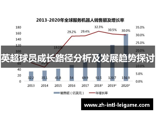 英超球员成长路径分析及发展趋势探讨 英超球员成长路径分析及发展趋势探讨