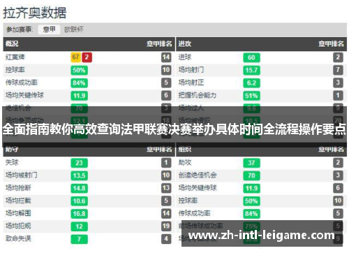 全面指南教你高效查询法甲联赛决赛举办具体时间全流程操作要点 全面指南教你高效查询法甲联赛决赛举办具体时间全流程操作要点