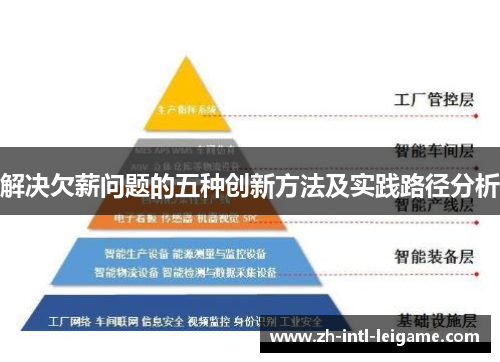 解决欠薪问题的五种创新方法及实践路径分析 解决欠薪问题的五种创新方法及实践路径分析