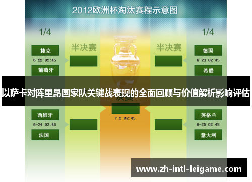 以萨卡对阵里昂国家队关键战表现的全面回顾与价值解析影响评估 以萨卡对阵里昂国家队关键战表现的全面回顾与价值解析影响评估