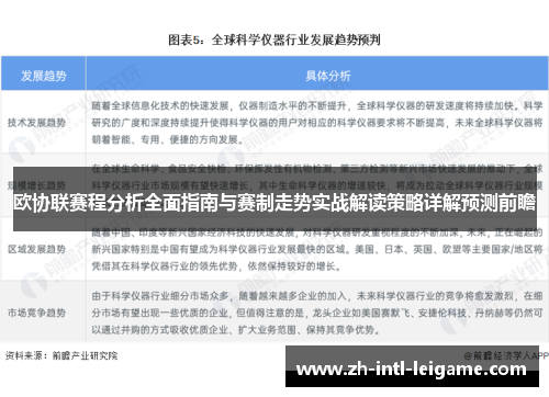 欧协联赛程分析全面指南与赛制走势实战解读策略详解预测前瞻 欧协联赛程分析全面指南与赛制走势实战解读策略详解预测前瞻