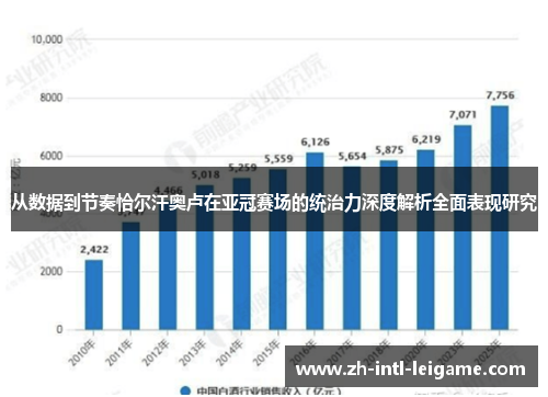 从数据到节奏恰尔汗奥卢在亚冠赛场的统治力深度解析全面表现研究