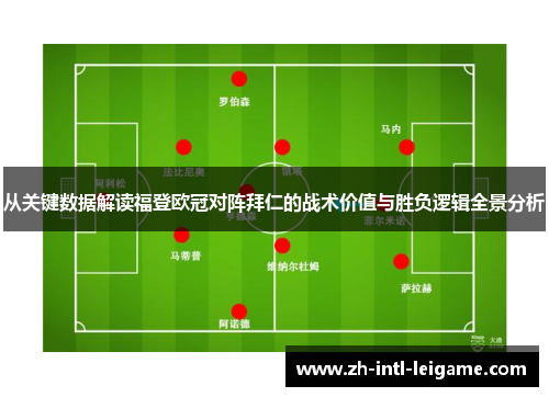 从关键数据解读福登欧冠对阵拜仁的战术价值与胜负逻辑全景分析